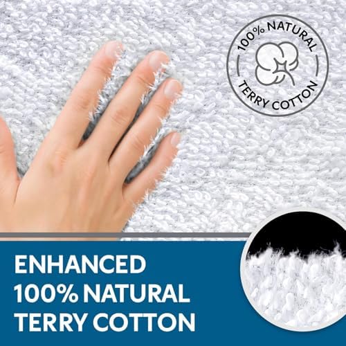 Guardmax Terry Cotton Waterproof Pillow Protector 2 Pack 1