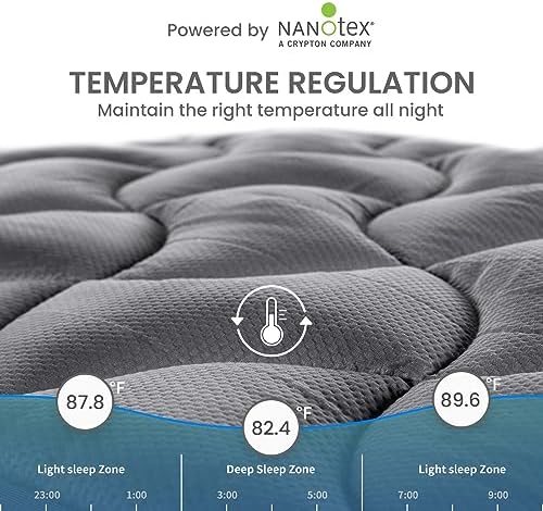 SLEEP ZONE Full Size Cooling Mattress Topper for Double Bed