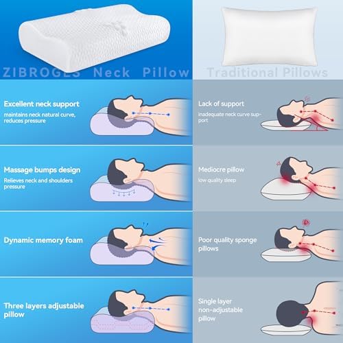 Zibroges Sandwich Cervical Pillow Queen Size