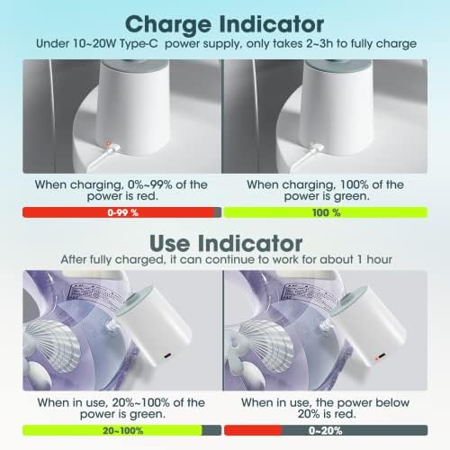 LILTSDRAE Mini Air Pump Type-C Rechargeable