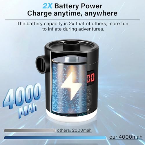 Lytool Rechargeable Air Pump with LED Light 4000mAh Portable for Inflatables