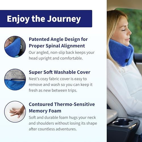 TRAVELREST Nest Memory Foam Travel Pillow Blue