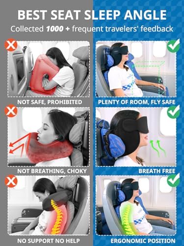 SARISUN Travel Pillow with 3D Sleep Mask and 360 Support