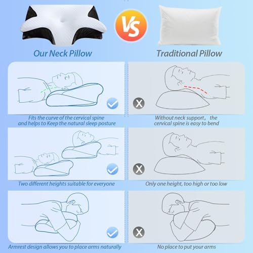 HOMCA 2 in 1 Memory Foam Cervical Pillow