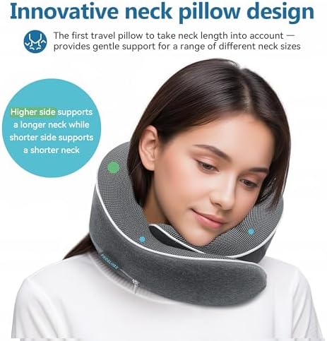 Proglobe Travel Neck Pillow with Eye Mask and Earplugs 1