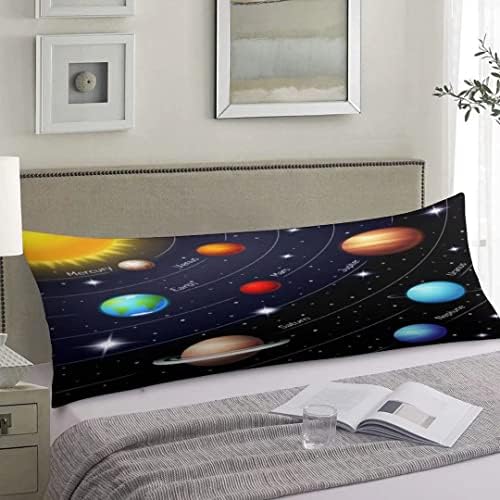 KENADVI Solar System Body Pillow Cover 20x54 Blue