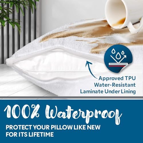 Guardmax Terry Cotton Waterproof Pillow Protector 2 Pack 1