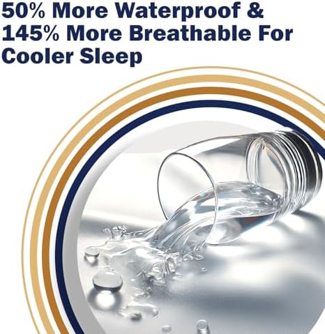 CleanRest Pro Max Pillow Protector Standard