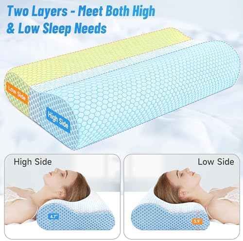 CloudBliss Ergonomic Neck Pillow for Sleep Relief