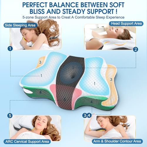 Memory Foam Cervical Pillow for Neck and Shoulder Pain Relief