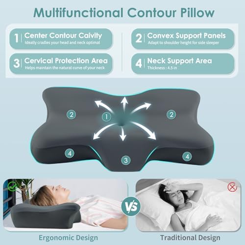 Silkena Cervical Neck Pillow for Side Back Stomach Sleepers
