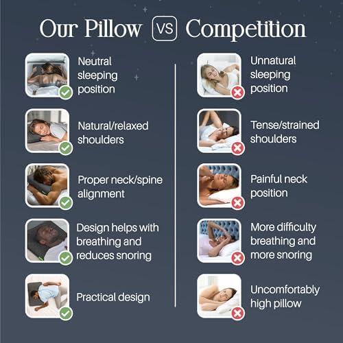 Umiboo Gel Memory Foam Stomach Pillow - 26-Inch Low Profile