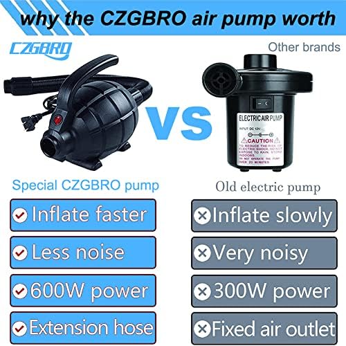 Electric Air Pump with 4 Nozzles for Inflatable Mats