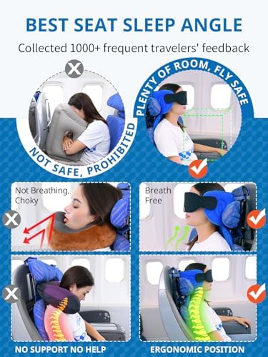 Sarisun Travel Pillow with 3D Eye Mask and 360 Support 1