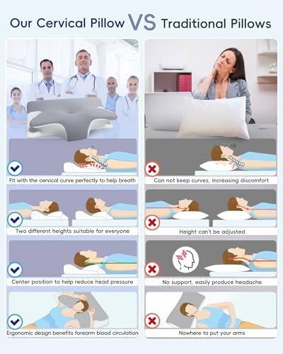 COMROLA Memory Foam Neck Pillow for Pain Relief and Comfort