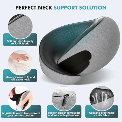 FIOGIKO Travel Neck Pillow with Eye Mask and Earplugs 1