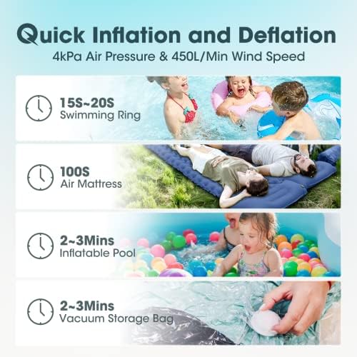 LILTSDRAE Mini Air Pump Type-C Rechargeable