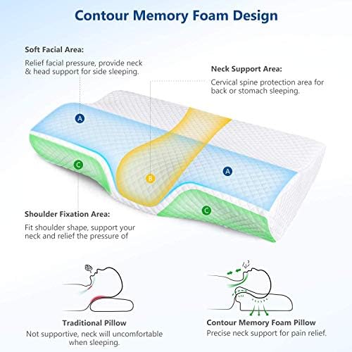 ZAMAT Memory Foam Pillow for Neck Pain Relief