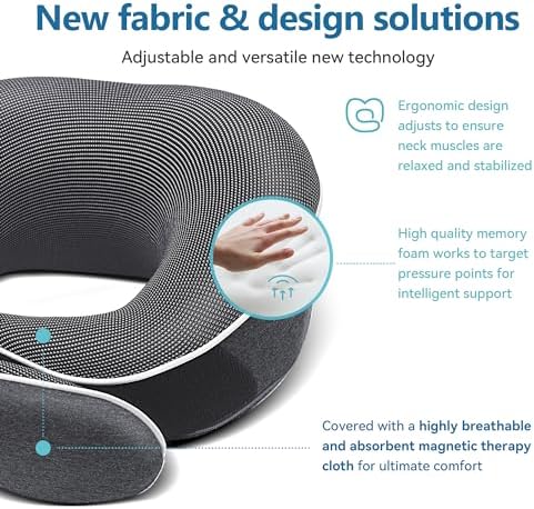 Proglobe Travel Neck Pillow with Eye Mask and Earplugs 1