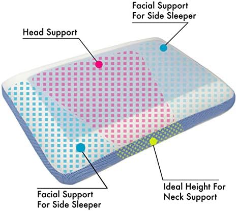 Comfyt Cooling Memory Foam Cervical Pillow