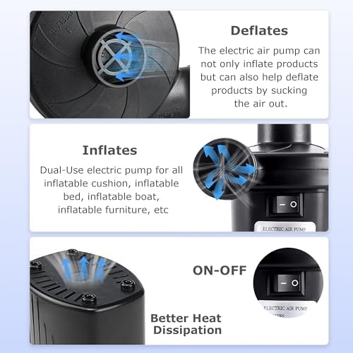 Billion Xin 130W 110V Electric Air Pump with 3 Nozzles