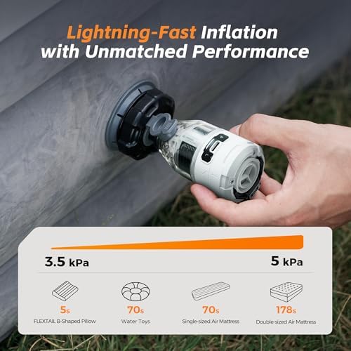 FLEXTAILGEAR Max Pump 3 Air Pump with LED Light