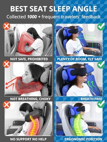 SARISUN Travel Pillow with 3D Eye Mask and Headrest Support