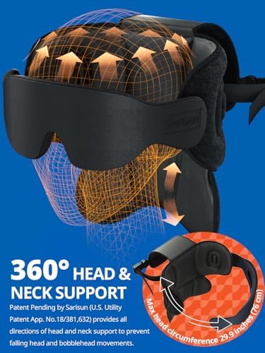 Sarisun Travel Pillow with 3D Eye Mask and 360 Support 1