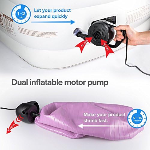Etekcity Portable Electric Air Pump 110-120V Black