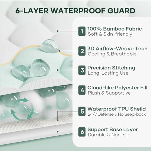 OhGeni Waterproof Mattress Protector Crib Size