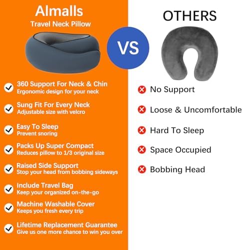 Almalls Travel Pillow with Eye Mask and Ear Plugs