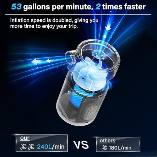 Lytool Rechargeable Air Pump with LED Light 4000mAh Portable for Inflatables